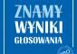 Budżet obywatelski – znamy wyniki 11. edycji głosowania